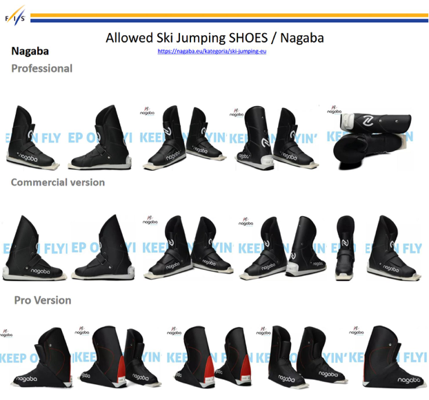 Modele butów firmy Nagada na sezon 2022/2023, FIS