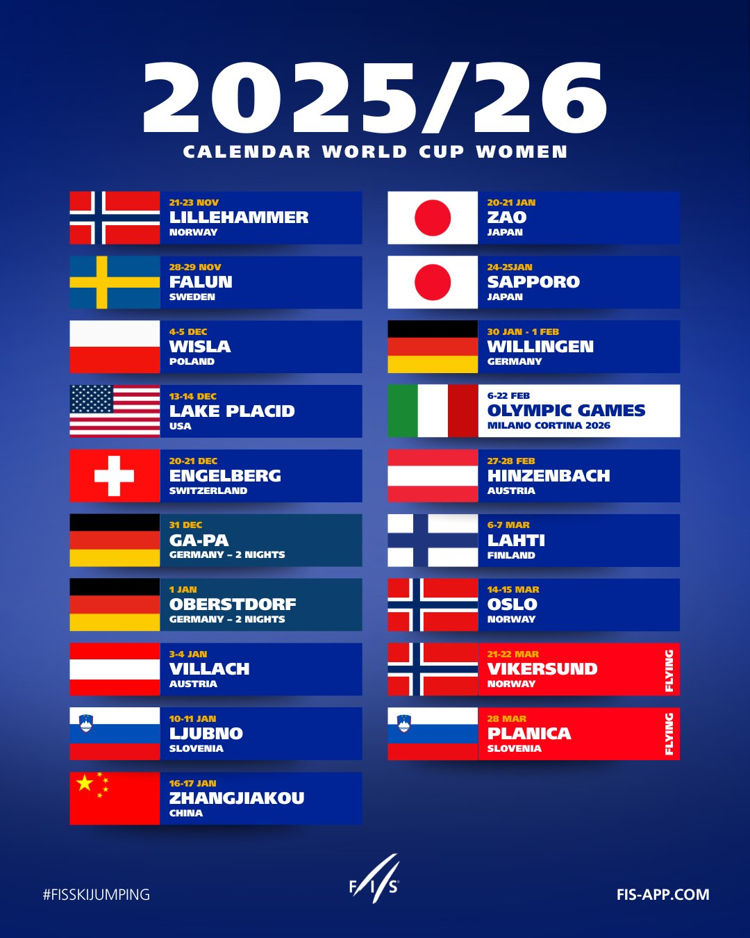 Kalendarze Pucharu Świata 2025/2026 i Letniego Grand Prix 2025